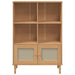 Boekenkast Senja Rattan-Look 90X35X30 Cm Grenenhout